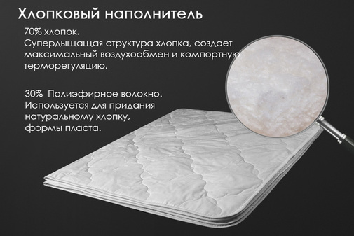 Одеяло хлопок тк поплин Реноме